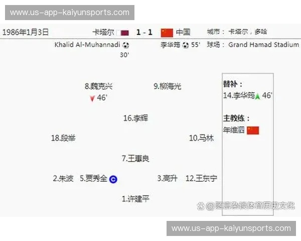 细数奥运男足赛后数据，背后隐藏的强大动力！