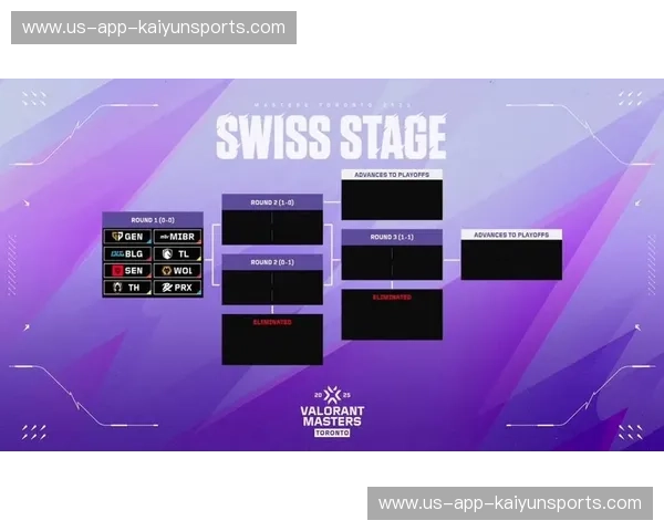 赛程大师赛：每一场都是巅峰对决的智享盛宴